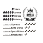 Bocello barista geschmacksprofil